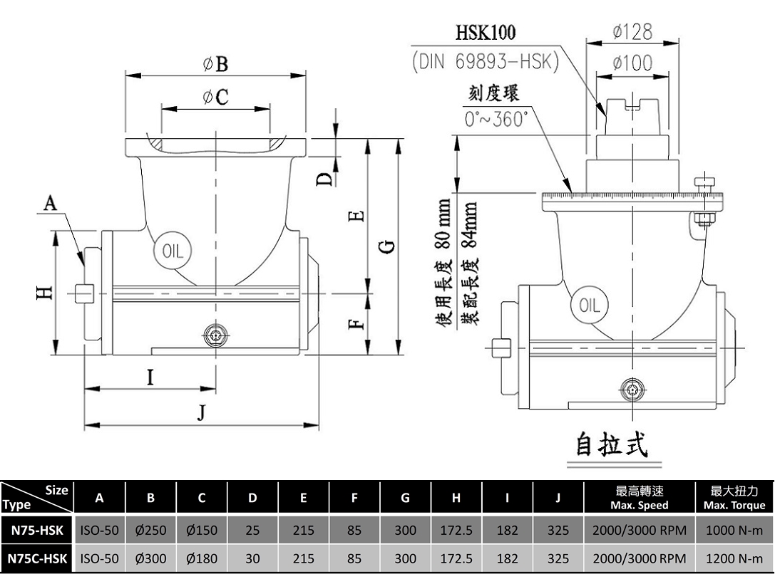 N75-HSK 90°銑頭(HSK40刀柄型), /直角銑頭